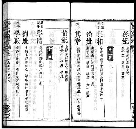 [张]张氏宗谱_13卷首2卷-张氏宗谱三修 (湖北) 张氏家谱_十五.pdf