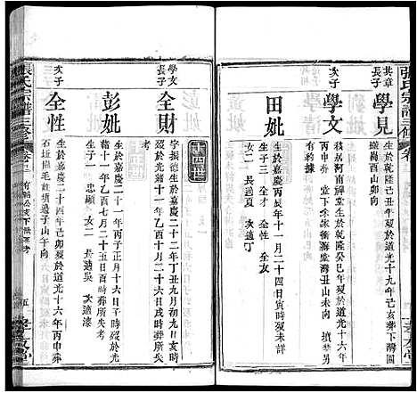 [张]张氏宗谱_13卷首2卷-张氏宗谱三修 (湖北) 张氏家谱_十五.pdf