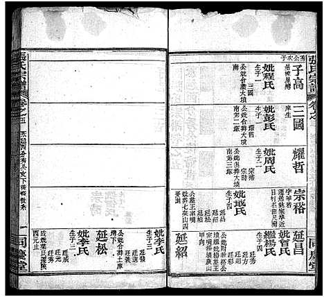 [张]张氏宗谱_13卷首4卷-黄冈张氏纂修宗谱_黄冈张氏宗谱-张氏宗谱 (湖北) 张氏家谱_八.pdf