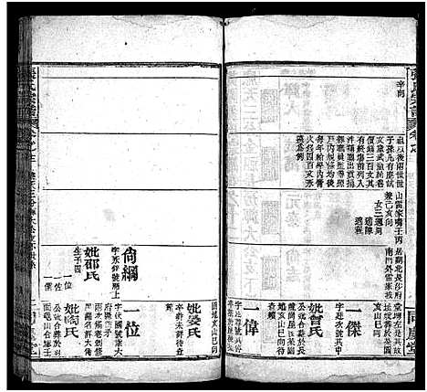 [张]张氏宗谱_13卷首4卷-黄冈张氏纂修宗谱_黄冈张氏宗谱-张氏宗谱 (湖北) 张氏家谱_十五.pdf