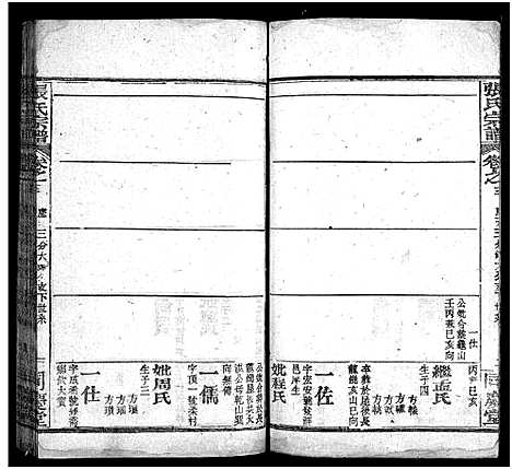 [张]张氏宗谱_13卷首4卷-黄冈张氏纂修宗谱_黄冈张氏宗谱-张氏宗谱 (湖北) 张氏家谱_十五.pdf