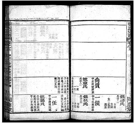 [张]张氏宗谱_13卷首4卷-黄冈张氏纂修宗谱_黄冈张氏宗谱-张氏宗谱 (湖北) 张氏家谱_十五.pdf