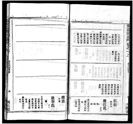 [张]张氏宗谱_16卷首1卷-张氏宗谱 (湖北) 张氏家谱_二.pdf