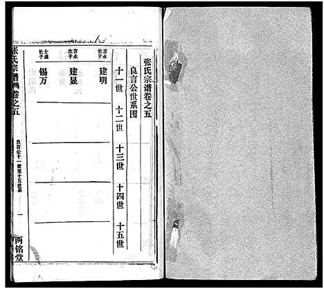 [张]张氏宗谱_16卷首1卷-张氏宗谱 (湖北) 张氏家谱_六.pdf