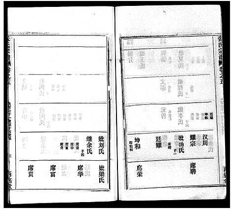 [张]张氏宗谱_16卷首1卷-张氏宗谱 (湖北) 张氏家谱_六.pdf