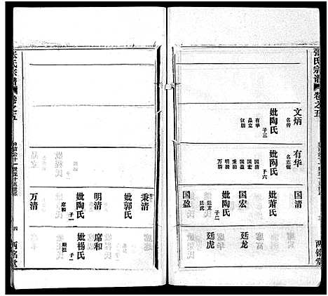 [张]张氏宗谱_16卷首1卷-张氏宗谱 (湖北) 张氏家谱_六.pdf