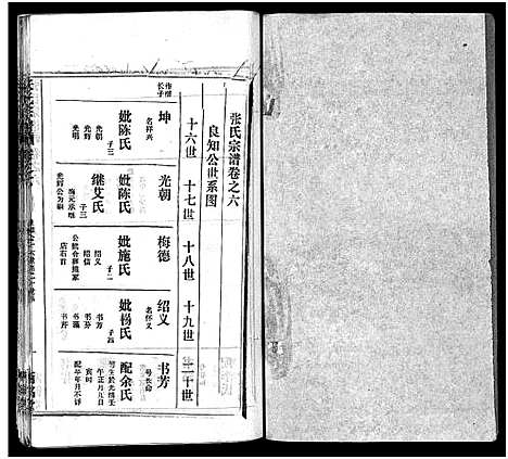 [张]张氏宗谱_16卷首1卷-张氏宗谱 (湖北) 张氏家谱_七.pdf