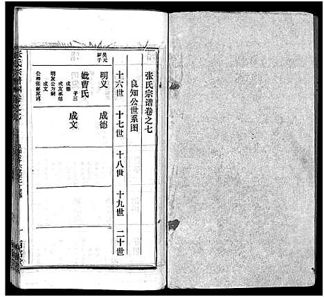 [张]张氏宗谱_16卷首1卷-张氏宗谱 (湖北) 张氏家谱_八.pdf