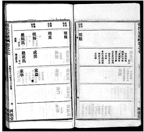 [张]张氏宗谱_16卷首1卷-张氏宗谱 (湖北) 张氏家谱_八.pdf