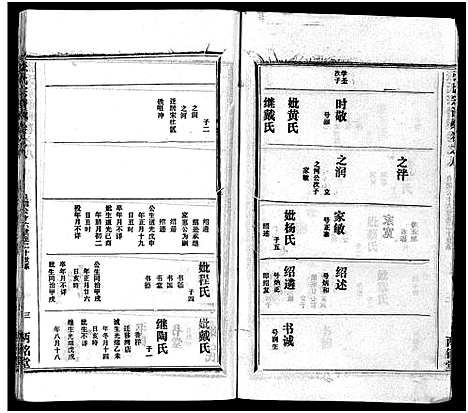 [张]张氏宗谱_16卷首1卷-张氏宗谱 (湖北) 张氏家谱_九.pdf