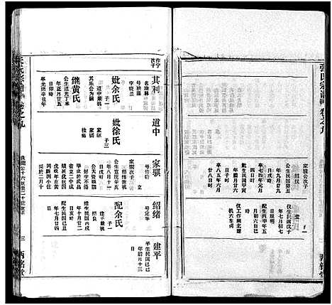 [张]张氏宗谱_16卷首1卷-张氏宗谱 (湖北) 张氏家谱_十.pdf