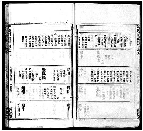 [张]张氏宗谱_16卷首1卷-张氏宗谱 (湖北) 张氏家谱_十.pdf