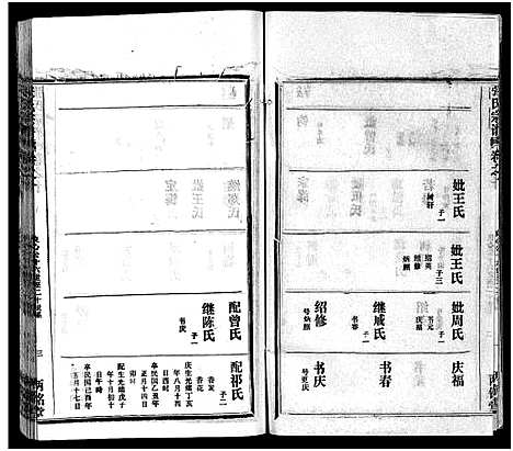 [张]张氏宗谱_16卷首1卷-张氏宗谱 (湖北) 张氏家谱_十一.pdf