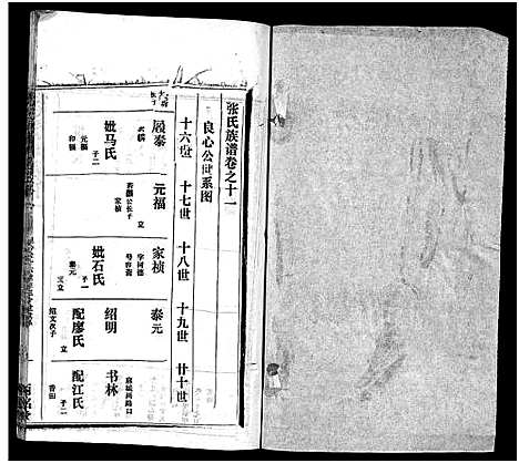 [张]张氏宗谱_16卷首1卷-张氏宗谱 (湖北) 张氏家谱_十二.pdf