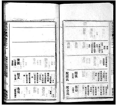 [张]张氏宗谱_16卷首1卷-张氏宗谱 (湖北) 张氏家谱_十二.pdf