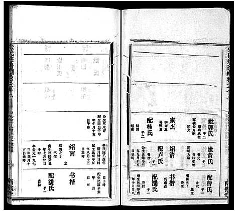 [张]张氏宗谱_16卷首1卷-张氏宗谱 (湖北) 张氏家谱_十二.pdf