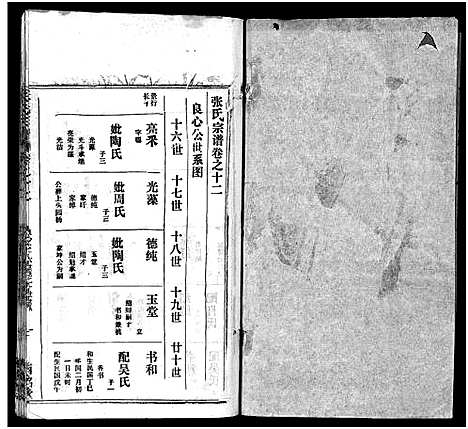 [张]张氏宗谱_16卷首1卷-张氏宗谱 (湖北) 张氏家谱_十三.pdf