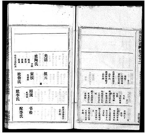 [张]张氏宗谱_16卷首1卷-张氏宗谱 (湖北) 张氏家谱_十三.pdf