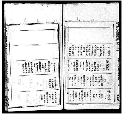 [张]张氏宗谱_16卷首1卷-张氏宗谱 (湖北) 张氏家谱_十三.pdf