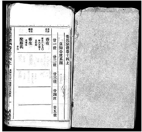 [张]张氏宗谱_16卷首1卷-张氏宗谱 (湖北) 张氏家谱_十五.pdf