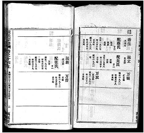 [张]张氏宗谱_16卷首1卷-张氏宗谱 (湖北) 张氏家谱_十五.pdf