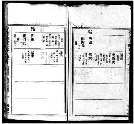 [张]张氏宗谱_16卷首1卷-张氏宗谱 (湖北) 张氏家谱_十五.pdf