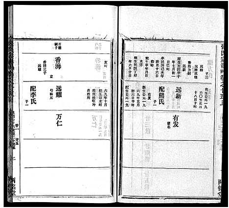 [张]张氏宗谱_16卷首1卷-张氏宗谱 (湖北) 张氏家谱_十六.pdf