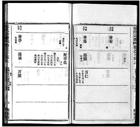 [张]张氏宗谱_16卷首1卷-张氏宗谱 (湖北) 张氏家谱_十六.pdf