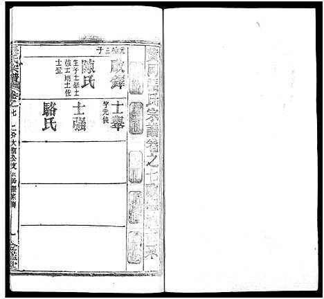 [张]张氏宗谱_17卷及卷首3-黄冈张氏宗谱 (湖北) 张氏家谱_二.pdf