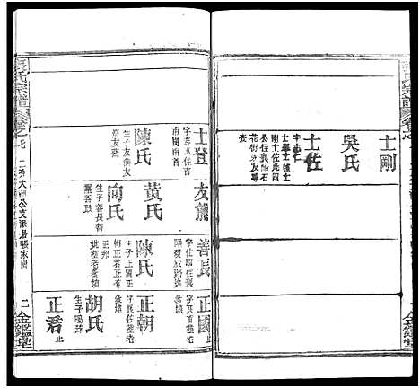 [张]张氏宗谱_17卷及卷首3-黄冈张氏宗谱 (湖北) 张氏家谱_二.pdf