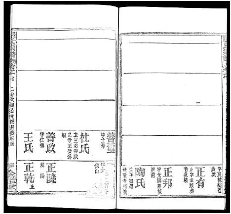 [张]张氏宗谱_17卷及卷首3-黄冈张氏宗谱 (湖北) 张氏家谱_二.pdf