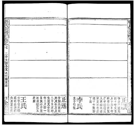 [张]张氏宗谱_17卷及卷首3-黄冈张氏宗谱 (湖北) 张氏家谱_二.pdf