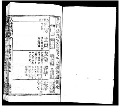 [张]张氏宗谱_17卷及卷首3-黄冈张氏宗谱 (湖北) 张氏家谱_三.pdf