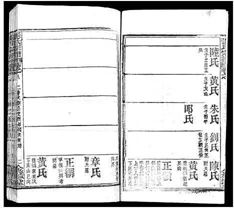 [张]张氏宗谱_17卷及卷首3-黄冈张氏宗谱 (湖北) 张氏家谱_三.pdf