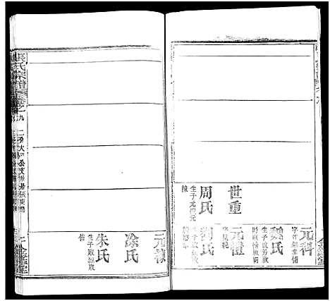 [张]张氏宗谱_17卷及卷首3-黄冈张氏宗谱 (湖北) 张氏家谱_四.pdf