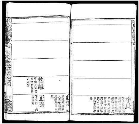 [张]张氏宗谱_17卷及卷首3-黄冈张氏宗谱 (湖北) 张氏家谱_四.pdf