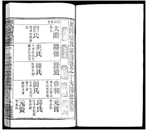 [张]张氏宗谱_17卷及卷首3-黄冈张氏宗谱 (湖北) 张氏家谱_五.pdf