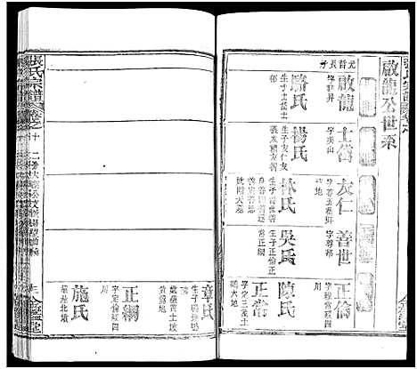 [张]张氏宗谱_17卷及卷首3-黄冈张氏宗谱 (湖北) 张氏家谱_五.pdf