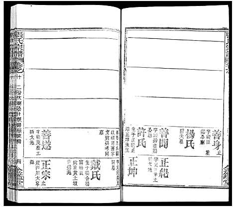 [张]张氏宗谱_17卷及卷首3-黄冈张氏宗谱 (湖北) 张氏家谱_五.pdf