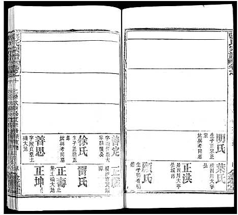 [张]张氏宗谱_17卷及卷首3-黄冈张氏宗谱 (湖北) 张氏家谱_五.pdf