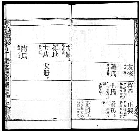 [张]张氏宗谱_17卷及卷首3-黄冈张氏宗谱 (湖北) 张氏家谱_六.pdf