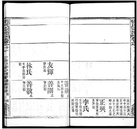 [张]张氏宗谱_17卷及卷首3-黄冈张氏宗谱 (湖北) 张氏家谱_六.pdf