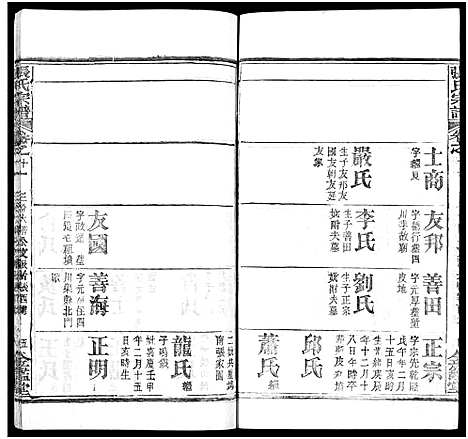 [张]张氏宗谱_17卷及卷首3-黄冈张氏宗谱 (湖北) 张氏家谱_六.pdf