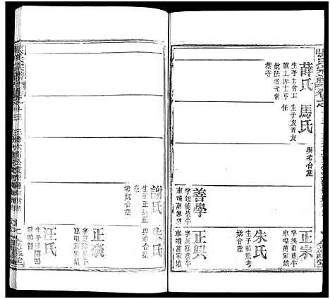 [张]张氏宗谱_17卷及卷首3-黄冈张氏宗谱 (湖北) 张氏家谱_八.pdf