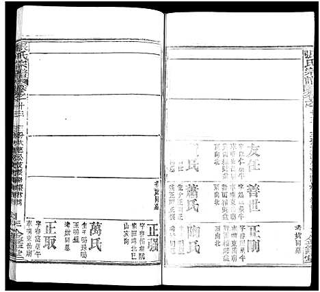 [张]张氏宗谱_17卷及卷首3-黄冈张氏宗谱 (湖北) 张氏家谱_八.pdf