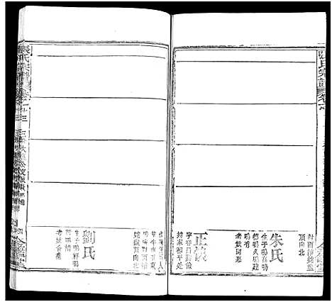 [张]张氏宗谱_17卷及卷首3-黄冈张氏宗谱 (湖北) 张氏家谱_八.pdf