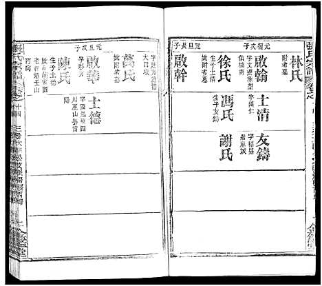 [张]张氏宗谱_17卷及卷首3-黄冈张氏宗谱 (湖北) 张氏家谱_九.pdf