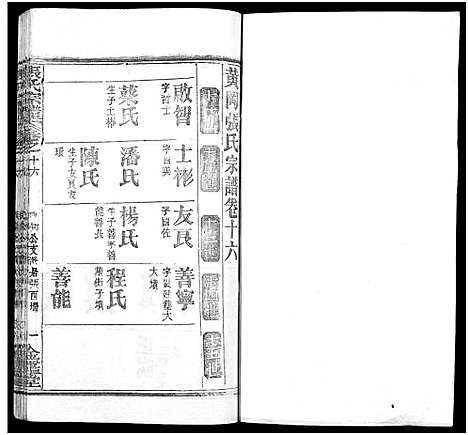 [张]张氏宗谱_17卷及卷首3-黄冈张氏宗谱 (湖北) 张氏家谱_十一.pdf