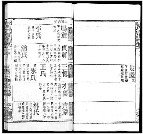 [张]张氏宗谱_17卷及卷首3-黄冈张氏宗谱 (湖北) 张氏家谱_十一.pdf