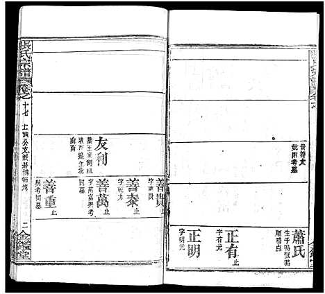 [张]张氏宗谱_17卷及卷首3-黄冈张氏宗谱 (湖北) 张氏家谱_十三.pdf